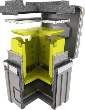 Premium Line THERMOCON Thermobox